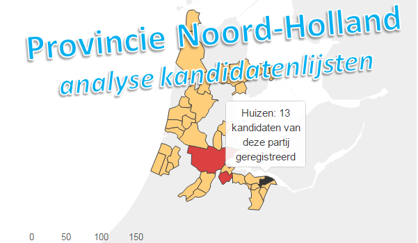 Analyse kandidatenlijsten provincie Noord Holland
