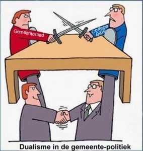 Cartoon over dualisme in gemeentepolitiek (bron: diverse websites)
